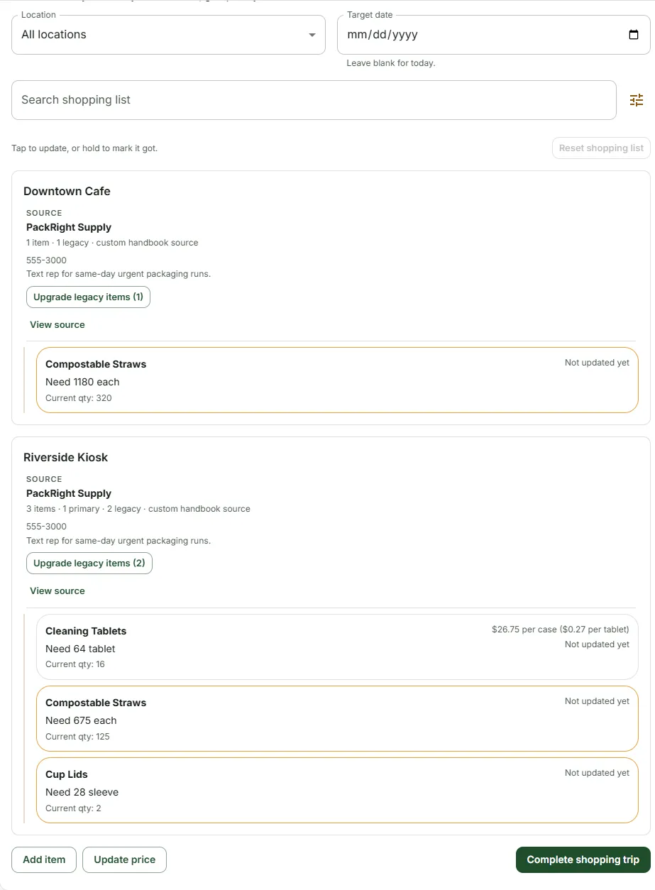 The shopping list in Handbook, grouped by location and supplier, with rows reading need and current quantity, a price per case and per unit, and a button to complete a shopping trip.