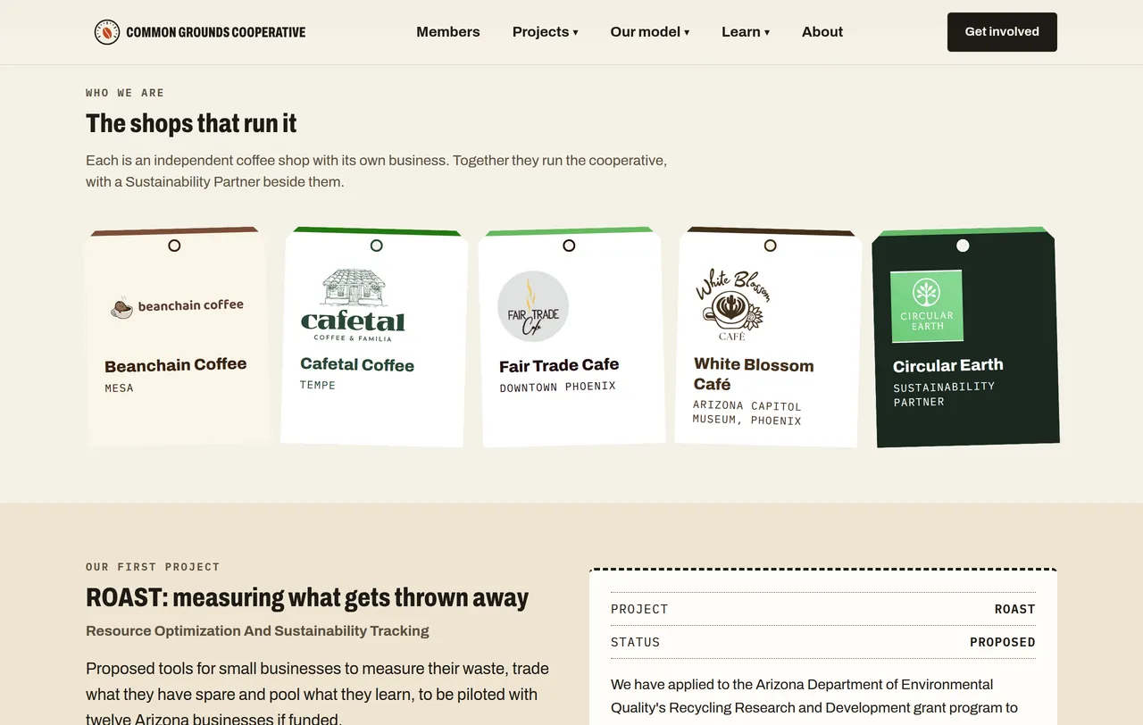 The Common Grounds Cooperative home page at its Members: Beanchain Coffee in Mesa, Cafetal Coffee in Tempe, Fair Trade Cafe in downtown Phoenix and White Blossom Café at the Arizona Capitol Museum, each on a paper tag in its own colors, with Circular Earth as Sustainability Partner. Below them is the first project, ROAST, marked Proposed.